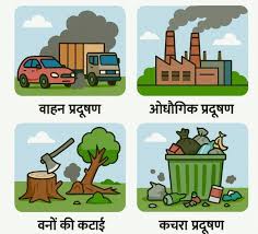 पर्यावरणीय संकट