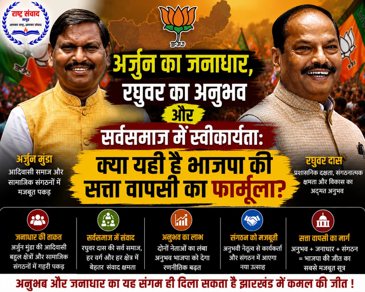 झारखंड में भाजपा की सत्ता वापसी