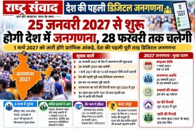 जनगणना 2027